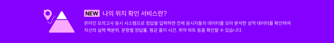 NEW 나의 위치 확인 서비스란? 온라인 모의고사 응시 시스템으로 정답을 입력하면 전체 응시자들의 데이터를 모아 분석한 성적 데이터를 확인하여자신의 실력 백분위, 문항별 정답률, 평균 풀이 시간, 취약 파트 등을 확인할 수 있습니다.NEW 나의 위치 확인 서비스란? 온라인 모의고사 응시 시스템으로 정답을 입력하면 전체 응시자들의 데이터를 모아 분석한 성적 데이터를 확인하여자신의 실력 백분위, 문항별 정답률, 평균 풀이 시간, 취약 파트 등을 확인할 수 있습니다.