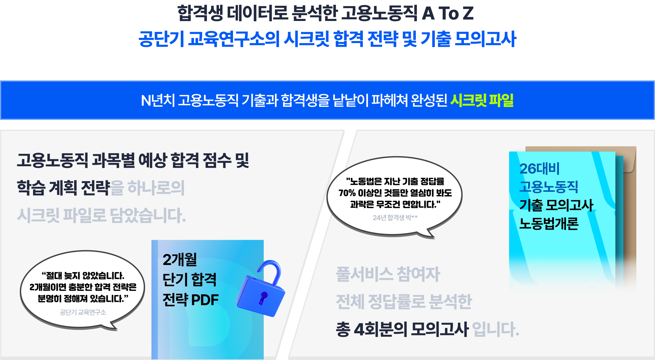 합격생 데이터로 분석한 고용노동직 A to Z 공단기 교육연구소의 시크릿 합격 전략 및 기출 모의고사