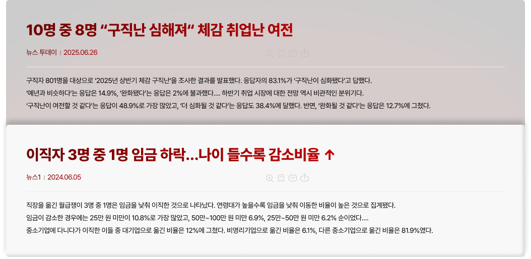 10명중 8명 구직난 심해져 체감 취업난 여전