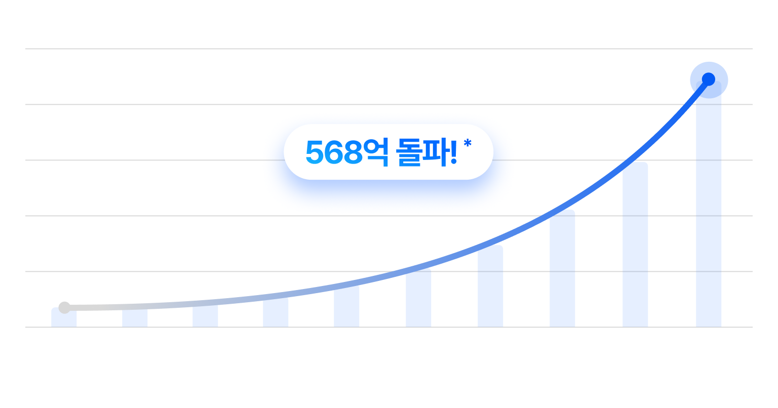 568억 돌파!