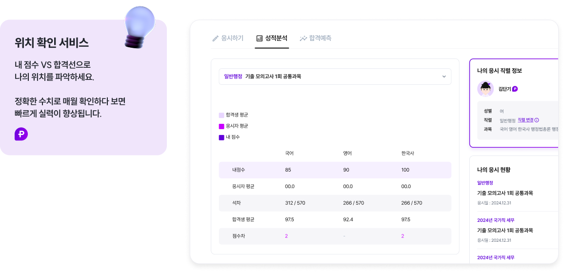 위치 확인 서비스