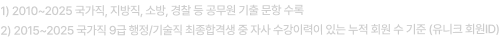 1)2010~2025 국가직, 지방직, 소방, 경찰 등 공무원 기출 문항 수록