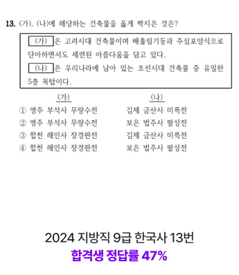2024 지방직 9급 한국사 13번 합격생 정달률 47%