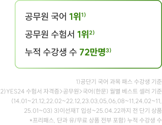 공무원 국어 1위1) 공무원 수험서 1위2) 누적 수강생 수 72만명3) 1)공단기 국어 과목 패스 수강생 기준 2)YES24 수험서 자격증>공무원>국어(한문) 월별 베스트 셀러 기준 (14.01~21.12,22.02~22.12,23.03,05,06,08~11,24.02~11, 25.01~03) 3)이선재T 입성~25.04.22까지 전 단기 상품 *프리패스, 단과 유/무료 상품 전부 포함) 누적 수강생 수