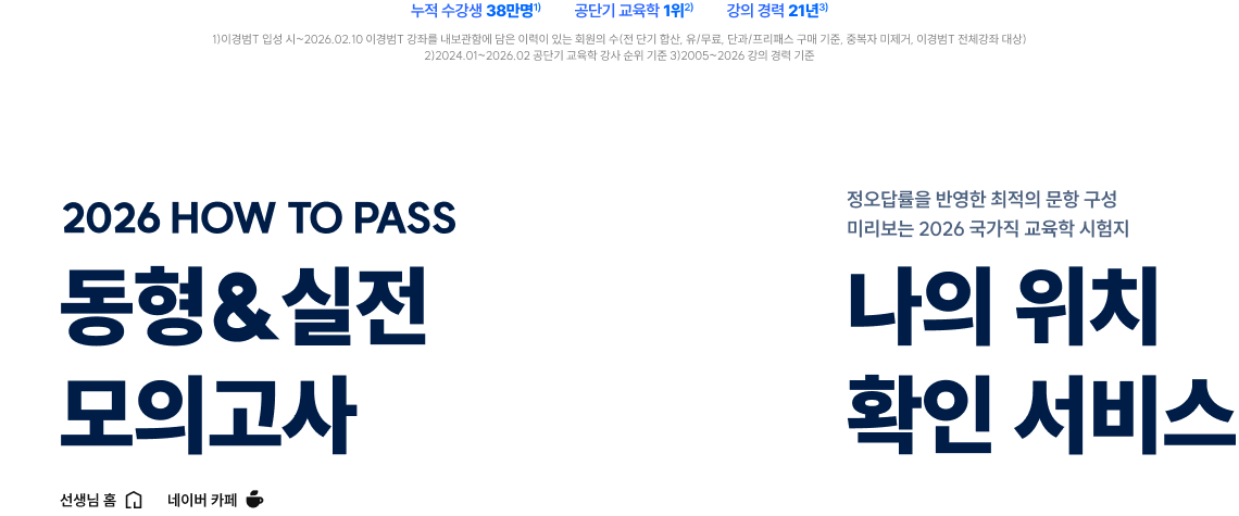 2026 HOW TO PASS 동형 모의고사 나의 위치 확인 서비스