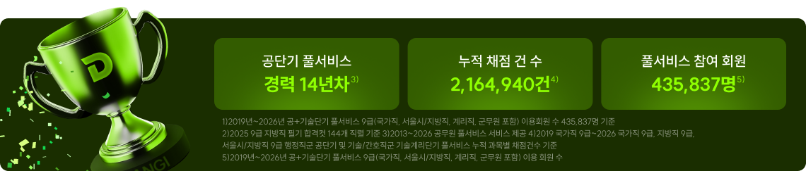 가장 많이 참여해서 가장 정확한 공단기 합격예측 풀서비스
