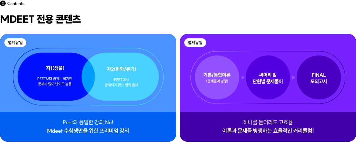 MDEET 전용 콘텐츠