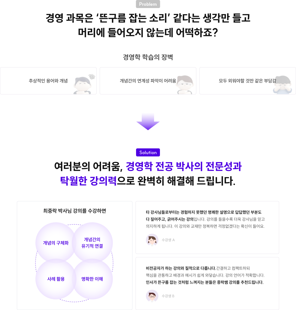 경영 과목은 ‘뜬구름 잡는 소리’ 같다는 생각만 들고 머리에 들어오지 않는데 어떡하죠?