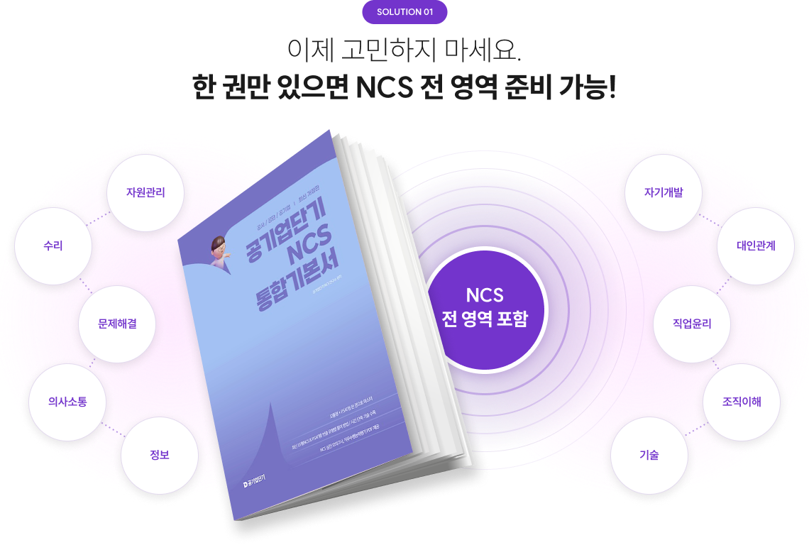 이제 고민하지 마세요. 한 권만 있으면 NCS 전 영역 준비 가능!