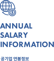 ANNUAL SALARY INFORMATION 공기업 연봉정보